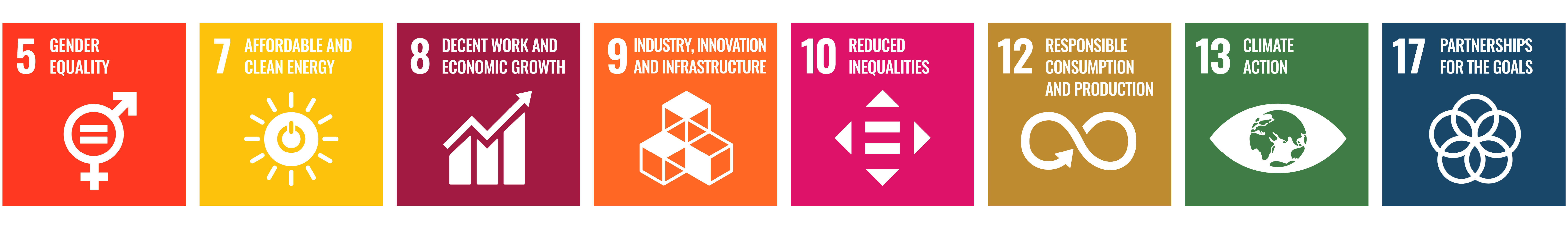 Banners-AVEX-Duurzaamheid-banner-sdgs-2