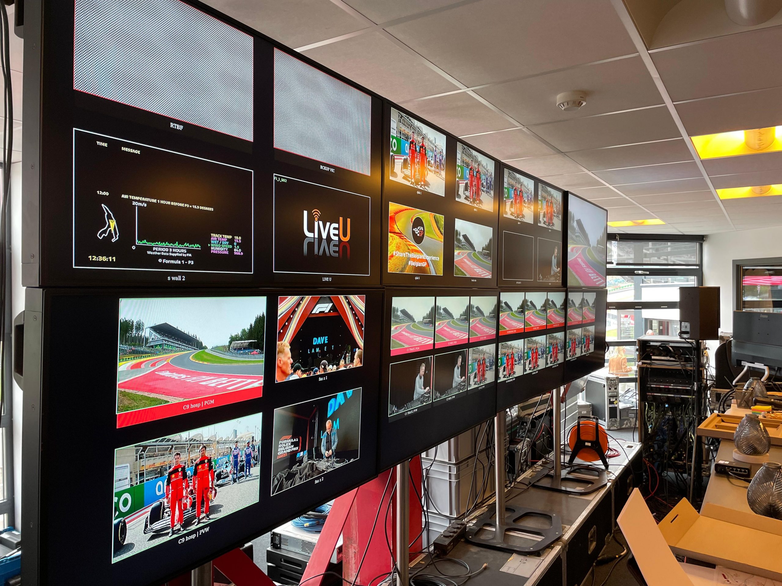 Mobiele controlroom