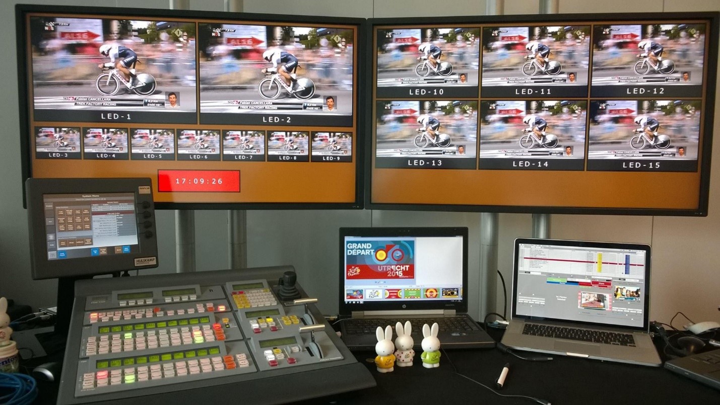 Mobiele controlroom