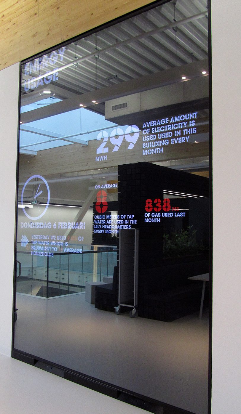 Narrowcasting Digital Signage